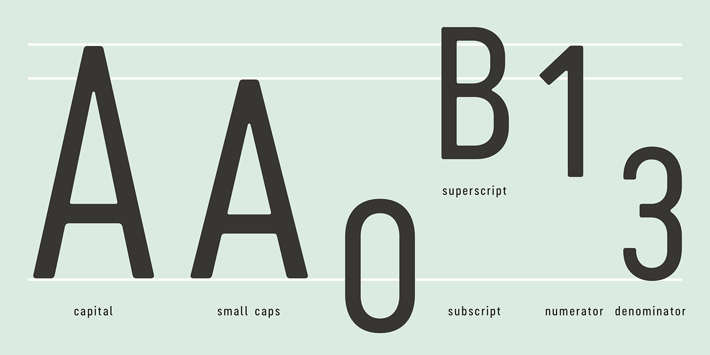 Example font Cervino Expanded #6